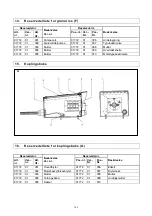 Preview for 153 page of GÜDE 01772 Manual