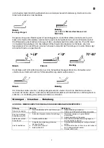 Preview for 9 page of GÜDE 20005 Manual