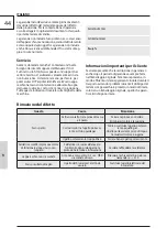 Preview for 50 page of GÜDE 20095 Instructions Manual