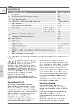 Preview for 84 page of GÜDE 20095 Instructions Manual