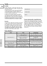 Preview for 100 page of GÜDE 20095 Instructions Manual