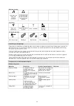 Предварительный просмотр 30 страницы GÜDE 38350 Translation Of The Original Instructions