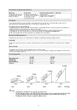 Предварительный просмотр 31 страницы GÜDE 38350 Translation Of The Original Instructions