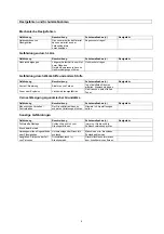 Preview for 6 page of GÜDE 40140 Operating Instructions Manual