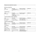 Preview for 10 page of GÜDE 40140 Operating Instructions Manual