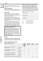 Preview for 70 page of GÜDE 55268 Original Instructions Manual