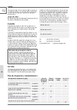 Preview for 76 page of GÜDE 55268 Original Instructions Manual