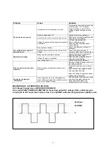 Предварительный просмотр 11 страницы GÜDE 69010 Operating Manual