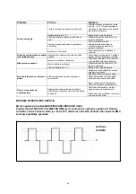 Предварительный просмотр 26 страницы GÜDE 69010 Operating Manual