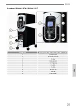 Preview for 29 page of GÜDE 85190 Translation Of The Original Operating Instructions