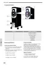 Preview for 84 page of GÜDE 85190 Translation Of The Original Operating Instructions