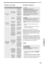 Preview for 87 page of GÜDE 85190 Translation Of The Original Operating Instructions