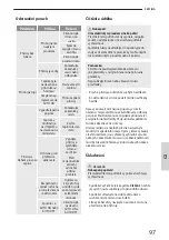 Preview for 101 page of GÜDE 85190 Translation Of The Original Operating Instructions