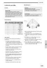 Preview for 109 page of GÜDE 85190 Translation Of The Original Operating Instructions