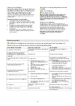 Preview for 28 page of GÜDE 94017 Operating Instructions Manual