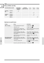 Preview for 52 page of GÜDE 94146 Instructions Manual