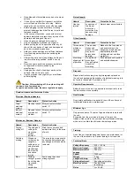 Предварительный просмотр 10 страницы GÜDE 94354 Operating Manual