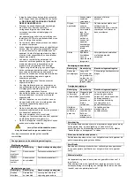 Предварительный просмотр 30 страницы GÜDE 94354 Operating Manual