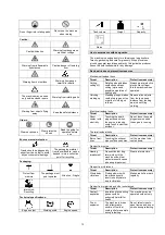 Предварительный просмотр 12 страницы GÜDE 94394 Original Instructions Manual