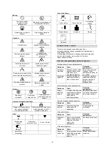 Предварительный просмотр 37 страницы GÜDE 94394 Original Instructions Manual