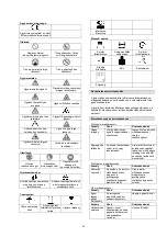 Предварительный просмотр 42 страницы GÜDE 94394 Original Instructions Manual