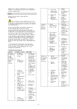 Предварительный просмотр 47 страницы GÜDE 94501 Original Instructions Manual