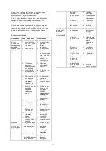 Предварительный просмотр 53 страницы GÜDE 94501 Original Instructions Manual