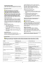 Предварительный просмотр 28 страницы GÜDE 95155 Translation Of Original Operating Instructions