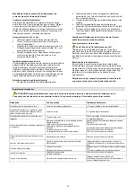 Предварительный просмотр 33 страницы GÜDE 95155 Translation Of Original Operating Instructions