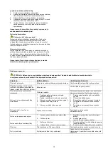 Предварительный просмотр 38 страницы GÜDE 95155 Translation Of Original Operating Instructions