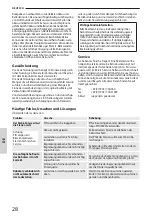 Preview for 32 page of GÜDE 95446 Translation Of The Original Instructions