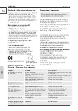 Preview for 50 page of GÜDE 95514 Translation Of The Original Instructions