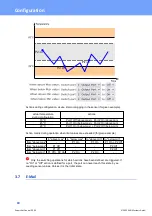 Предварительный просмотр 49 страницы GÜDE Expert Net Control 2304 Manual