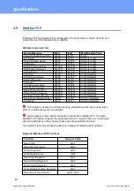 Предварительный просмотр 67 страницы GÜDE Expert PDU Energy 8340 Series Manual