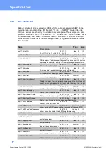 Preview for 57 page of GÜDE Expert Power Control 1104 Manual