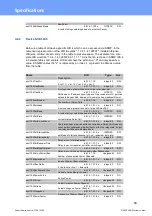 Preview for 58 page of GÜDE Expert Power Control 1104 Manual