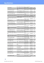 Preview for 59 page of GÜDE Expert Power Control 1104 Manual