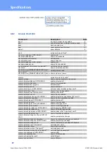 Preview for 67 page of GÜDE Expert Power Control 1104 Manual