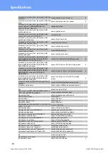 Preview for 69 page of GÜDE Expert Power Control 1104 Manual