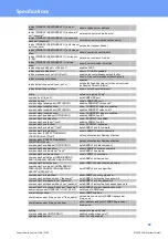 Preview for 72 page of GÜDE Expert Power Control 1104 Manual