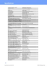 Preview for 73 page of GÜDE Expert Power Control 1104 Manual