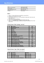 Preview for 74 page of GÜDE Expert Power Control 1104 Manual