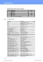 Preview for 75 page of GÜDE Expert Power Control 1104 Manual