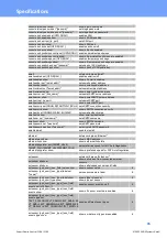 Preview for 76 page of GÜDE Expert Power Control 1104 Manual