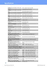 Preview for 79 page of GÜDE Expert Power Control 1104 Manual