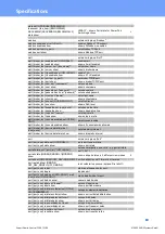 Preview for 80 page of GÜDE Expert Power Control 1104 Manual