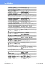 Preview for 81 page of GÜDE Expert Power Control 1104 Manual