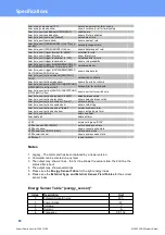 Preview for 83 page of GÜDE Expert Power Control 1104 Manual