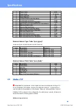 Preview for 84 page of GÜDE Expert Power Control 1104 Manual