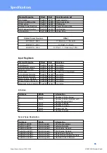 Preview for 86 page of GÜDE Expert Power Control 1104 Manual